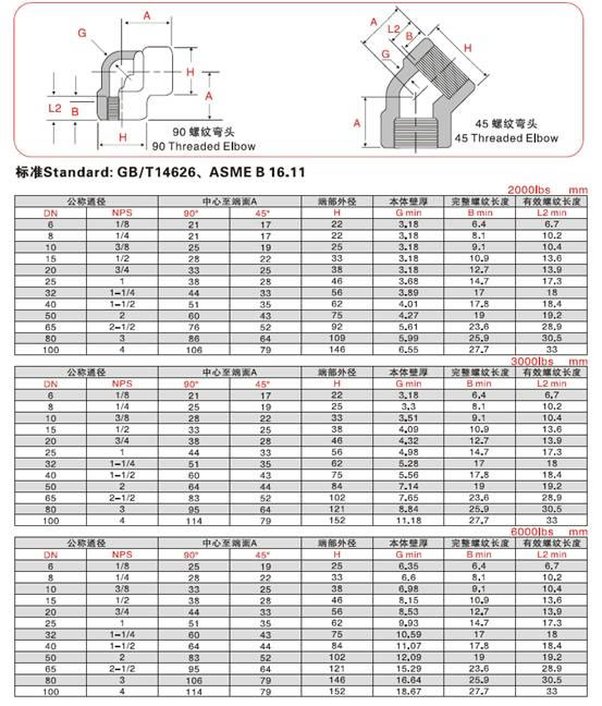 9001ccɳԳΪ(й)޹˾